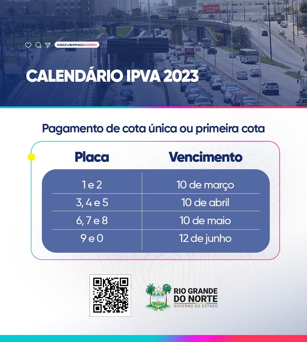 IPVA 2023 No RN, prazo com desconto para o 1º pagamento termina nesta